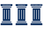 Language Angels