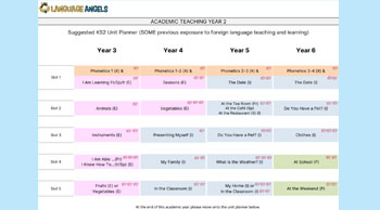 Languageangels