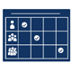 Monitoring Progress